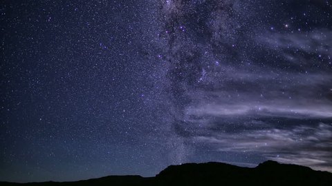Stars Sky Turning Space Astrophotography Time Lapse 