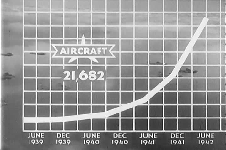1940s - RAF bombers pound Hitler