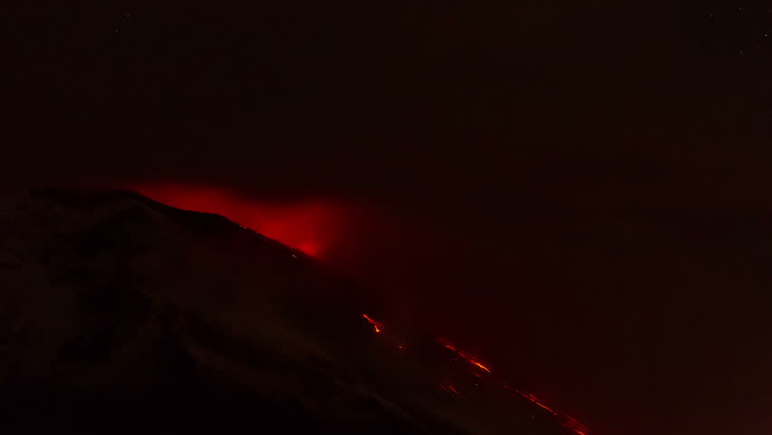 Tungurahua volcano, Ecuadorian Andes, powerfull explosions by night, time lapse