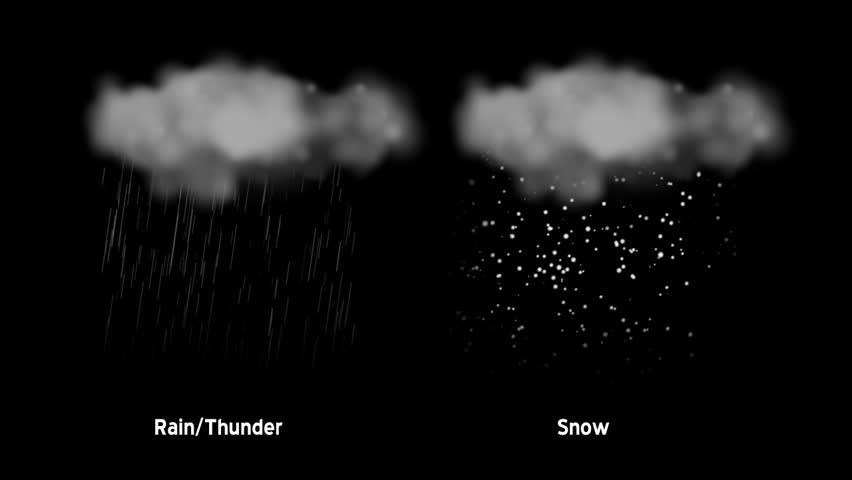 Animated weather icons with alpha matte.