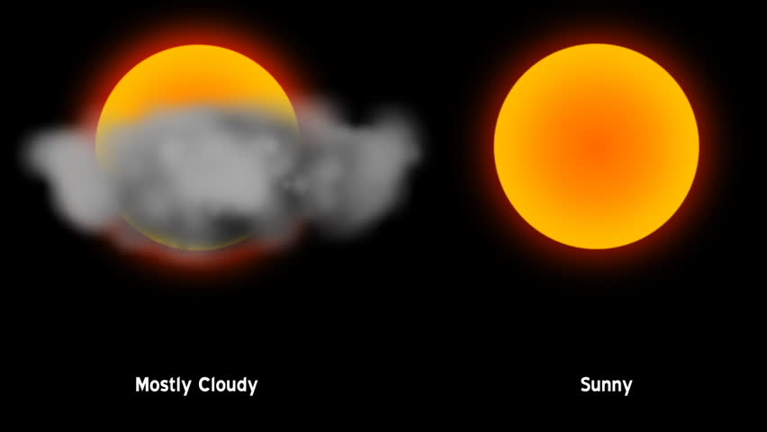 Animated weather icons with alpha matte.