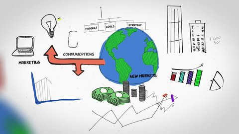 Animation on business growth and development on white background