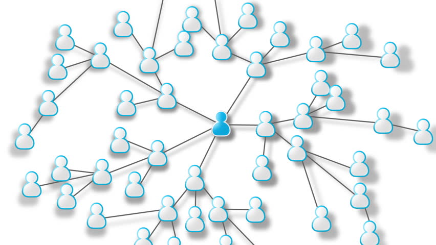 Network videos
