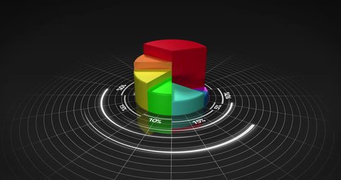 Colourful 3d pie chart on black grid background Vídeo Stock