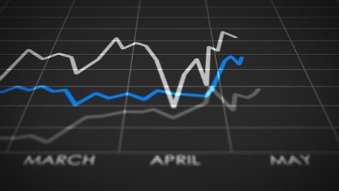 Stock Market Graph Ups And Stock Footage Video 100 Royalty Free Shutterstock