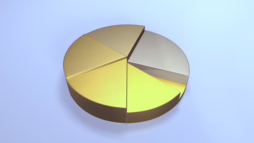 Pie graph depicting grow 
