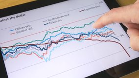Graphs and data sheets on a digital touchscreen tablet device.

This video clip was shot in 4K Ultra High-Definition and offers four times the resolution of Full HD.