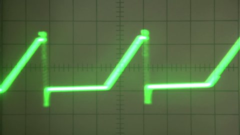 Varying Signal on the Screen. Analog oscilloscope screen with a green beam signal. Signal changes the amplitude