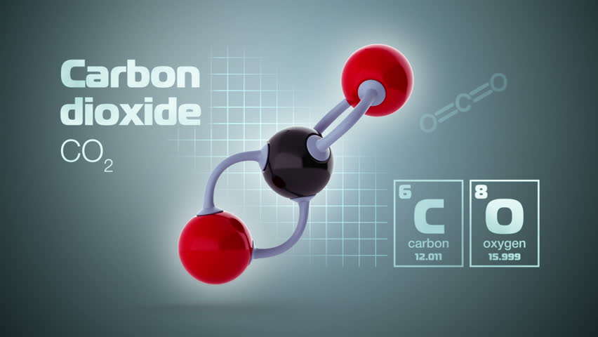 Use carbon dioxide. Carbon dioxide. Carbon dioxide molecule. Диоксид карбона. Carbon dioxide формула.