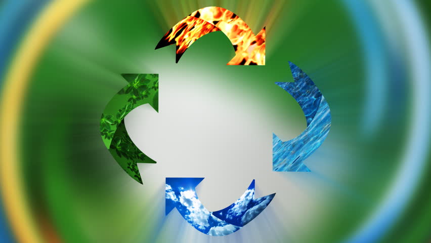 Environmental conservation, recycling icons , loop