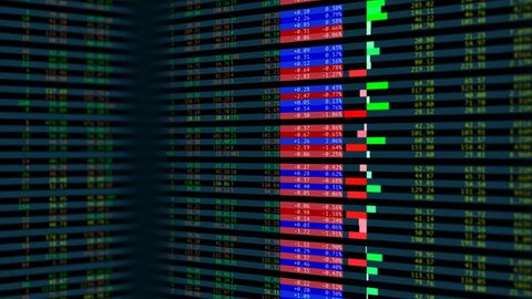 Stock market data, focused on the price change. 