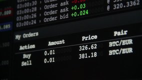 Trading charts screen, pan movement - Powered by Shutterstock - Get 15% off with code: PIKWIZARD15