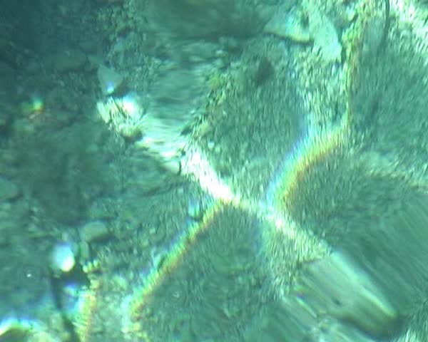 Water surface