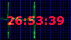 A big red countdown timer starts from approx. 30 seconds and drops to zero. Overlay of an Electrocardiogram (or ECG EKG) showing a pulsating heart beat. With audio track.
 - Powered by Shutterstock - Get 15% off with code: PIKWIZARD15