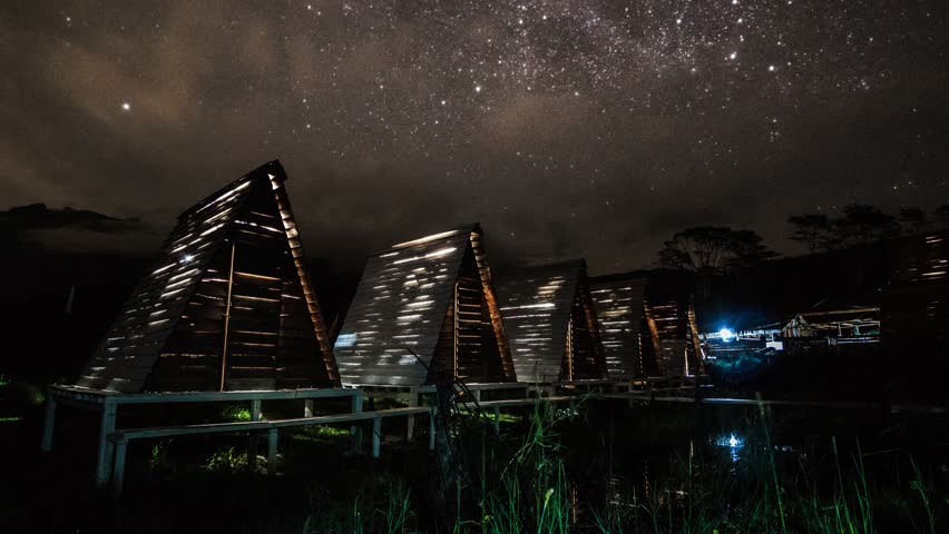 Star TIme Lapse, Milky Way Galaxy behind clouds moving across the night sky.