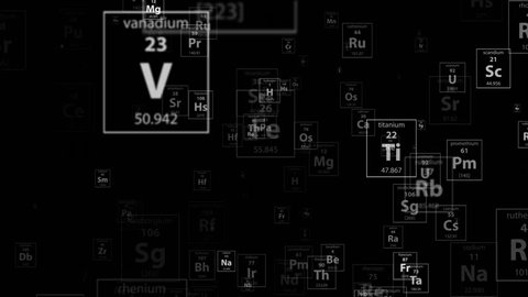 Flying thought the periodical chemical elements on the dark background