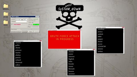 This video shows shows a brute force attack screen being used to try and access a system.