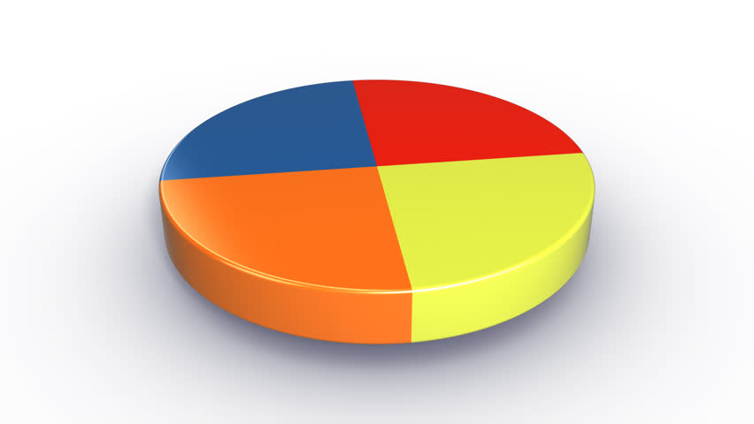 Pie Chart with 25 Percent Stock Footage Video (100% Royalty-free